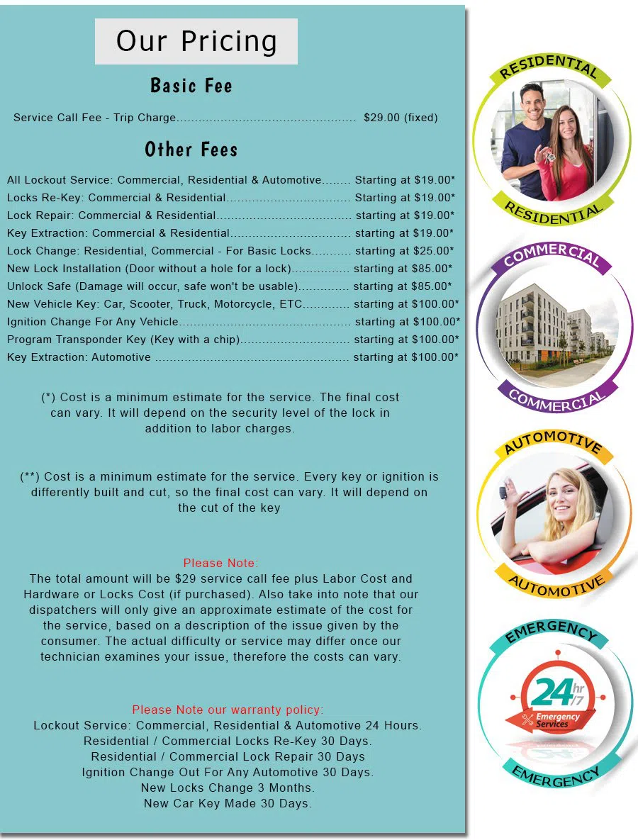 New York Emergency Locksmith, New York, NY 212-918-5467